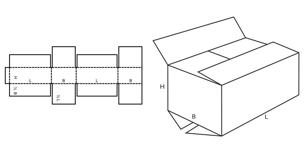 Технологический образец